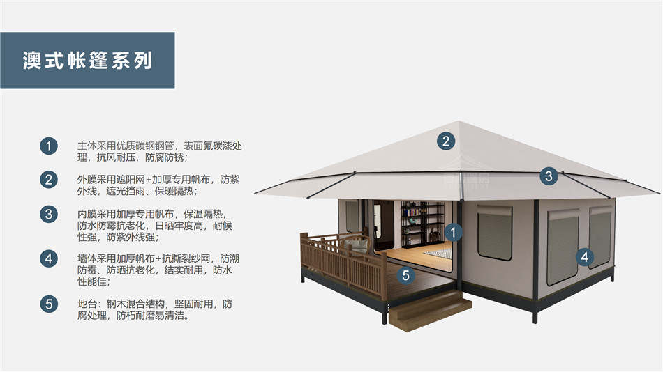 克东县户外野奢帐篷></p><p>此外，生物荧光照明系统还为户外露营增添了一份别样的乐趣。在夜晚，你可以躺在帐篷里，仰望星空，欣赏着周围闪烁的荧光，仿佛置身于一个神秘的童话世界。孩子们会对这神奇的光芒充满好奇，围绕着帐篷嬉戏玩耍，感受大自然赋予的独特魅力。这种独特的体验，将成为你与家人、朋友之间珍贵的回忆，让户外露营变得更加难忘。</p><p>对于追求高品质户外生活的人们来说，生物荧光照明系统的户外野奢帐篷无疑是一个绝佳的选择。它不仅提供了舒适的住宿环境，还为你带来了与自然亲密接触的独特机会。在这个快节奏的时代，让我们放慢脚步，走进大自然，感受生物荧光照明系统带来的奇妙夜晚，开启一场别样的户外野奢之旅。</p><p>随着技术的不断进步，相信生物荧光照明系统将会在未来的户外领域得到更广泛的应用。它将为更多的人带来独特的户外体验，让我们在享受自然的同时，也能领略到科技与自然相结合的无限魅力。让我们一起期待这个充满奇幻光芒的未来户外世界，迎接更多惊喜与美好的到来。</p>    </article>
    <span class=